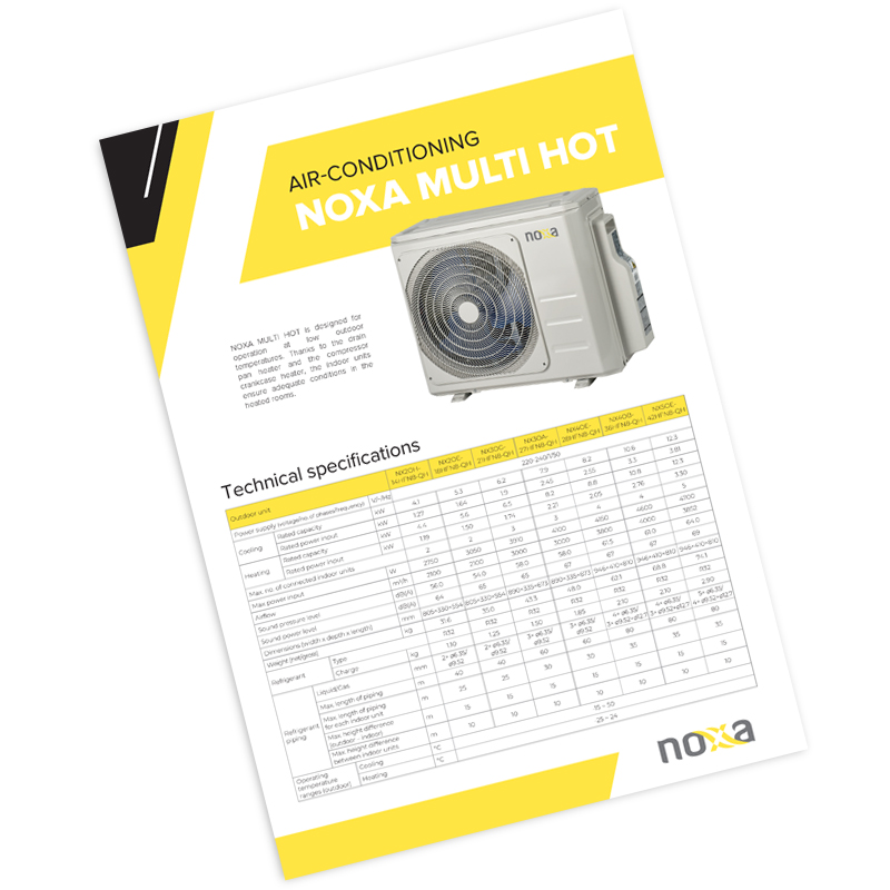 Noxa Multi and Multi Hot product card
