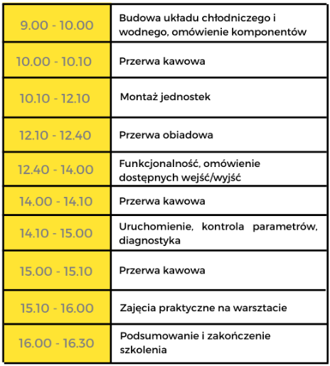 Harmonogram szkolenia pompy ciepła Noxa