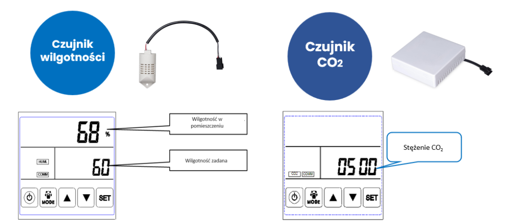 Czuknik wilgotności i co2 - akcesoria do rekuperacji